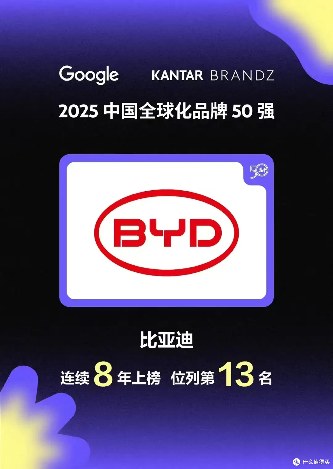 太强了!比亚迪欧洲五大市场再突破!