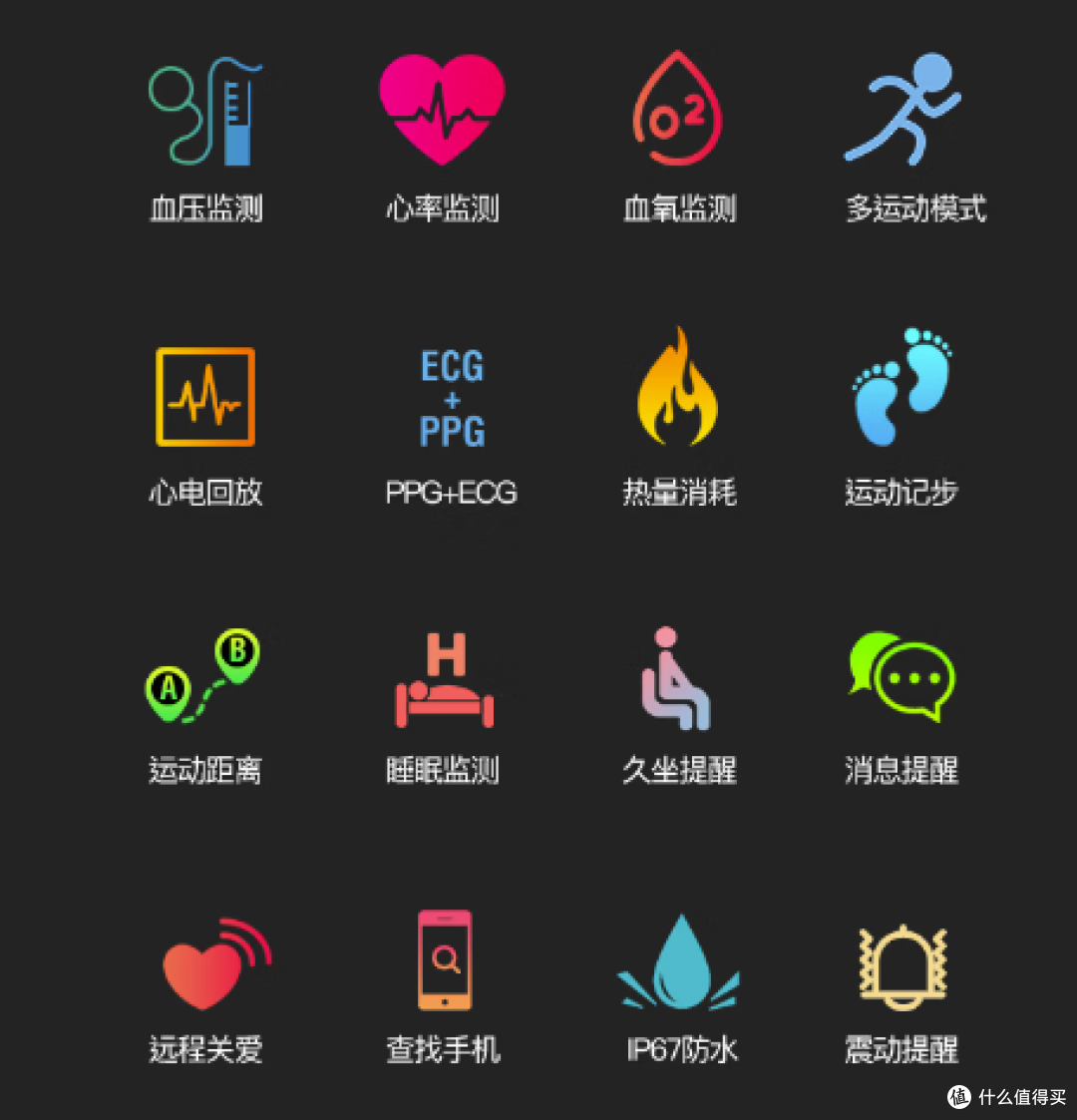 2025年值得推荐的，高性价比智能手环/运动手环！