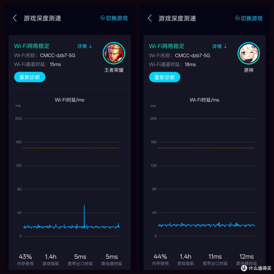 一加Ace5至尊版深度评测:不只是游戏偏科生,更是六边形战士!