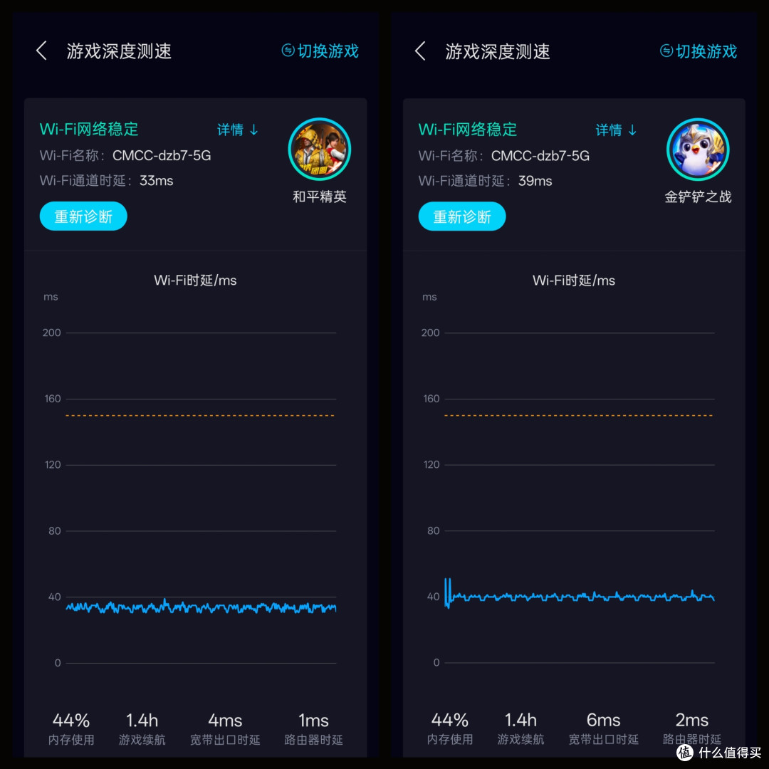 一加Ace5至尊版深度评测:不只是游戏偏科生,更是六边形战士!