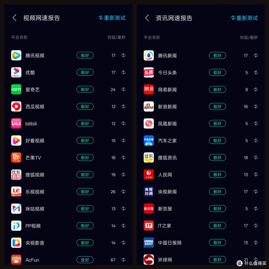 一加Ace5至尊版深度评测:不只是游戏偏科生,更是六边形战士!