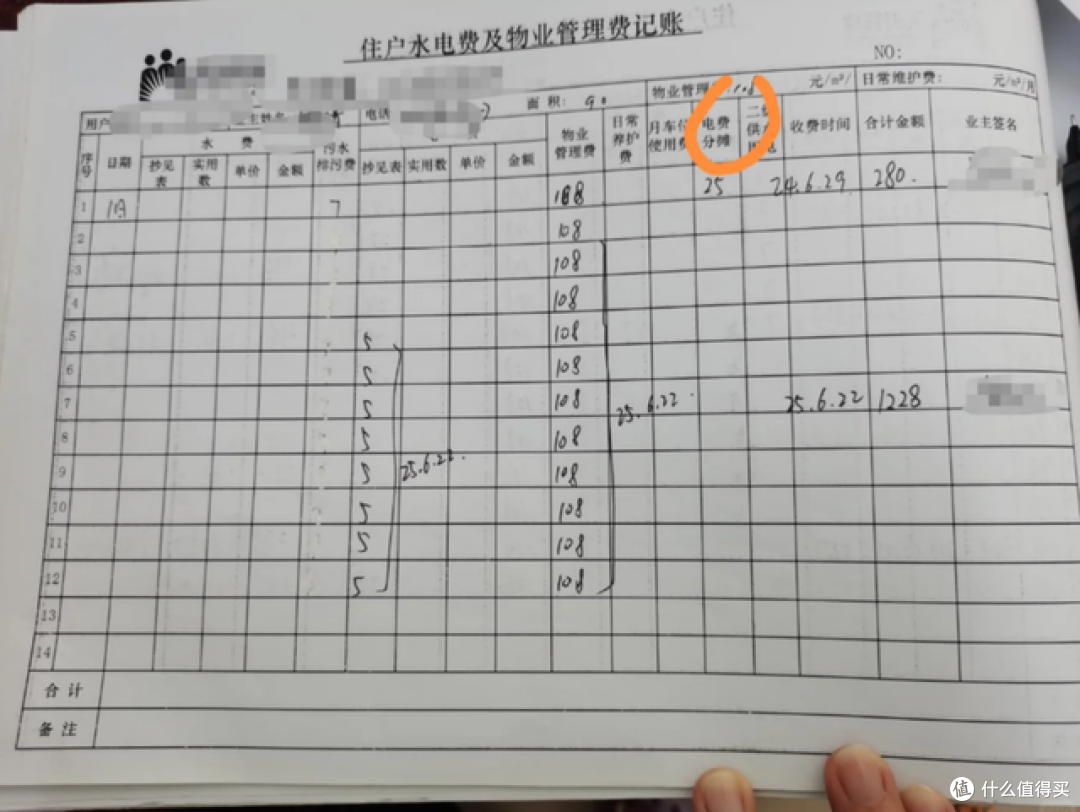 不想交物业费?这10种情况已明令禁止,1分钱都不用出!