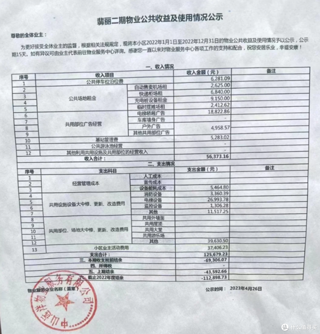 不想交物业费?这10种情况已明令禁止,1分钱都不用出!