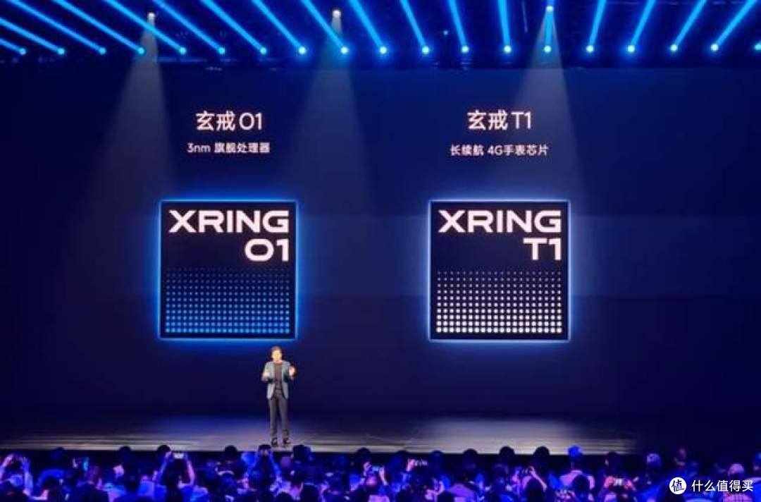 美国有点慌了?中国从手机到汽车,芯片国产化比例,大大提升