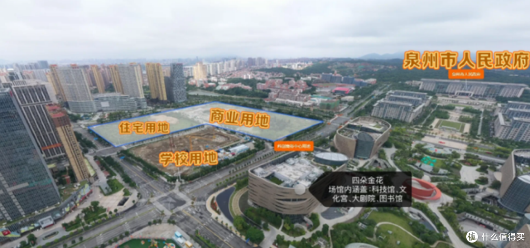 买房靠近这6个地方,“十户九富”,不是迷信,而是经验