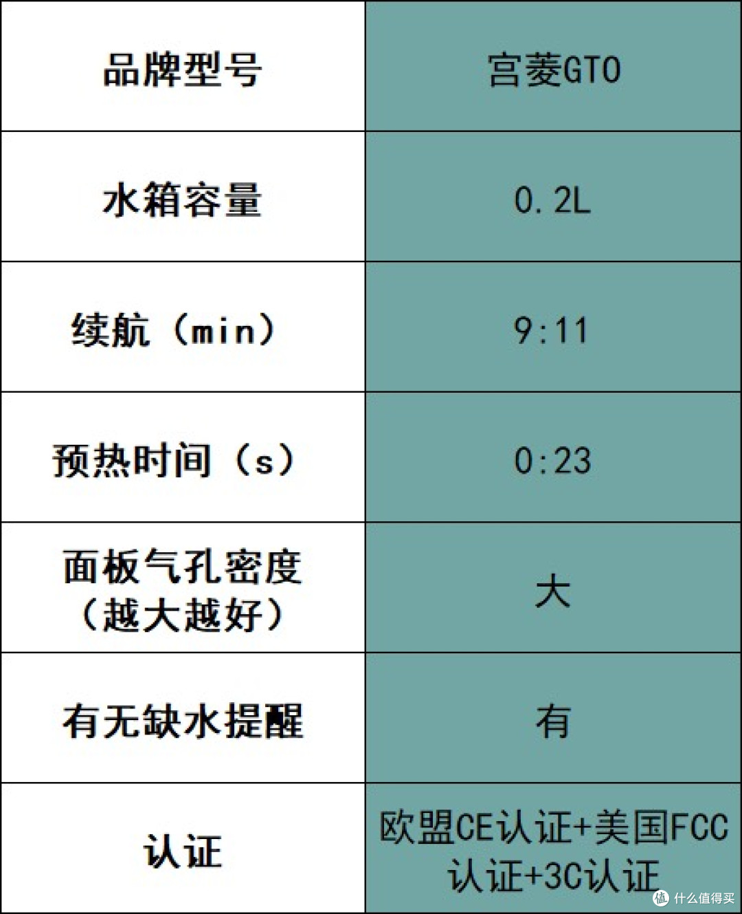 送爸妈亲戚挂烫机实用吗?热门品牌爆款型号专业硬核实测