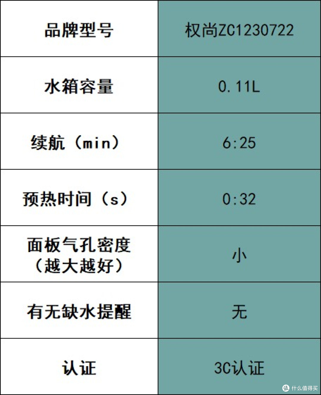 送爸妈亲戚挂烫机实用吗?热门品牌爆款型号专业硬核实测
