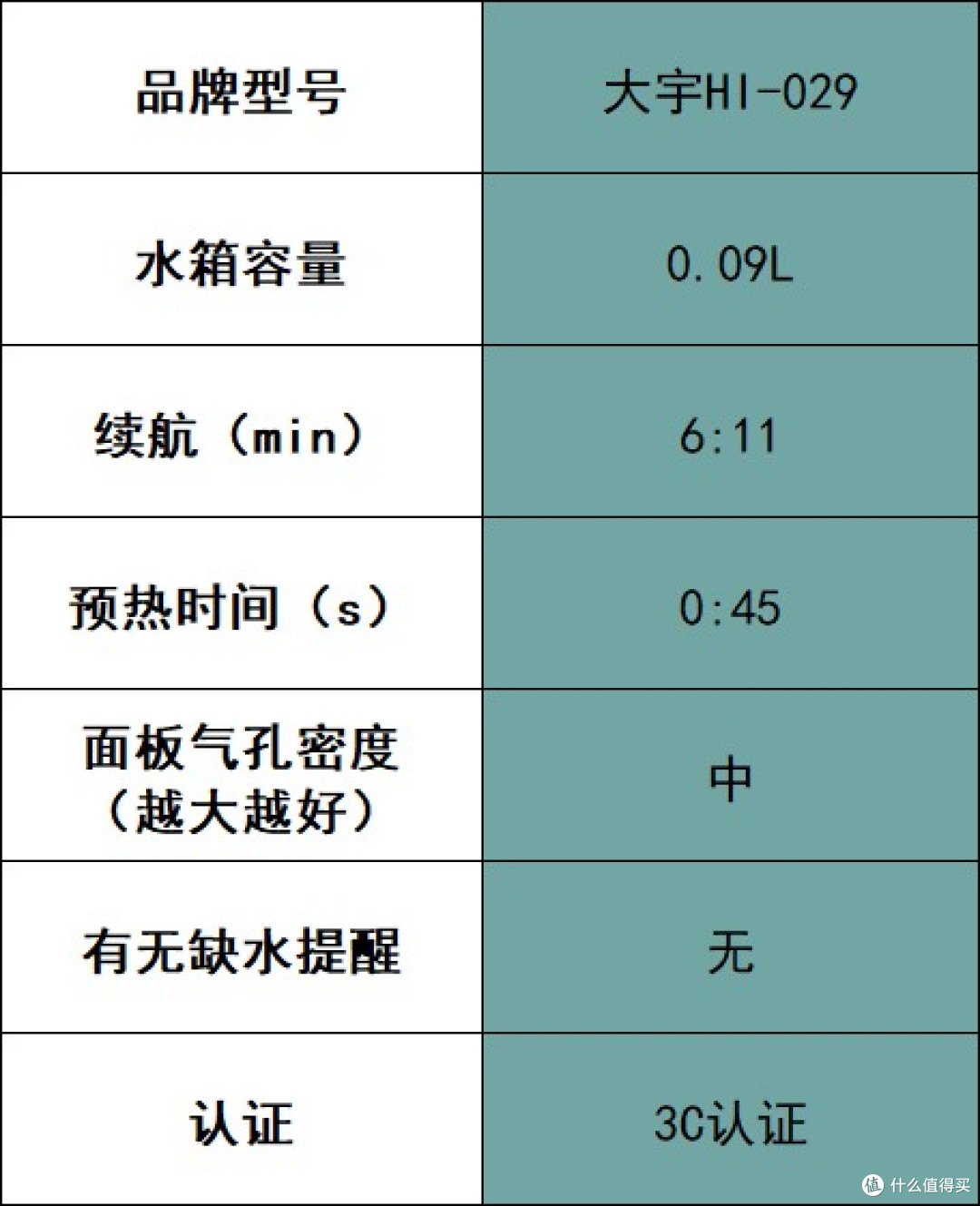 送爸妈亲戚挂烫机实用吗?热门品牌爆款型号专业硬核实测