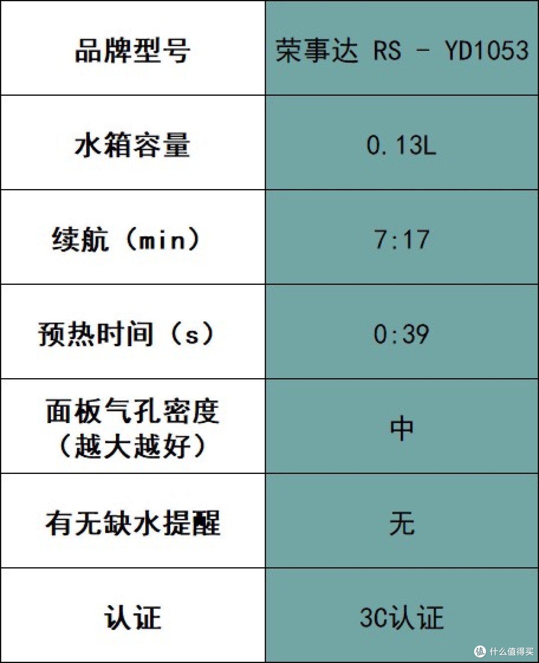 送爸妈亲戚挂烫机实用吗?热门品牌爆款型号专业硬核实测