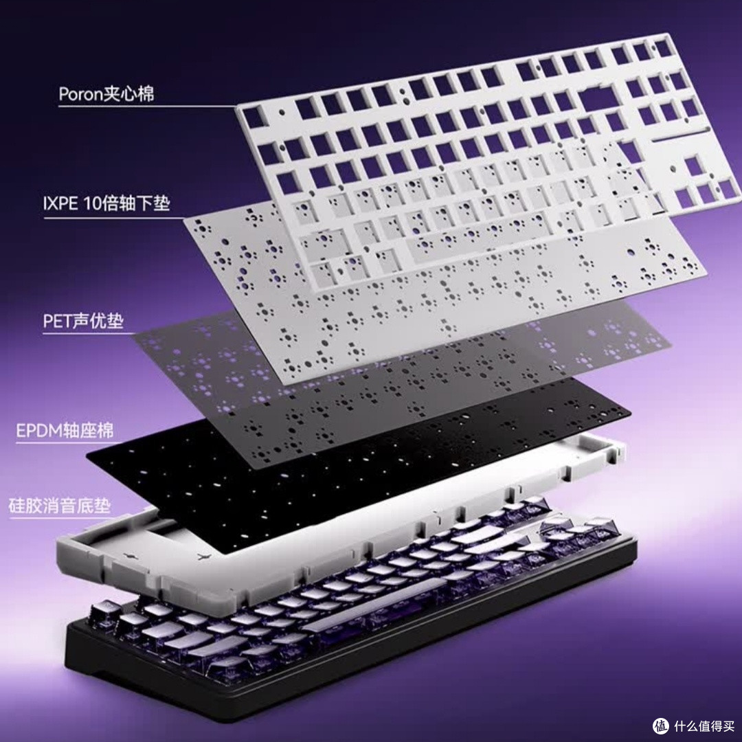 码字丝滑,游戏畅快,ATK A87pro机械键盘体验