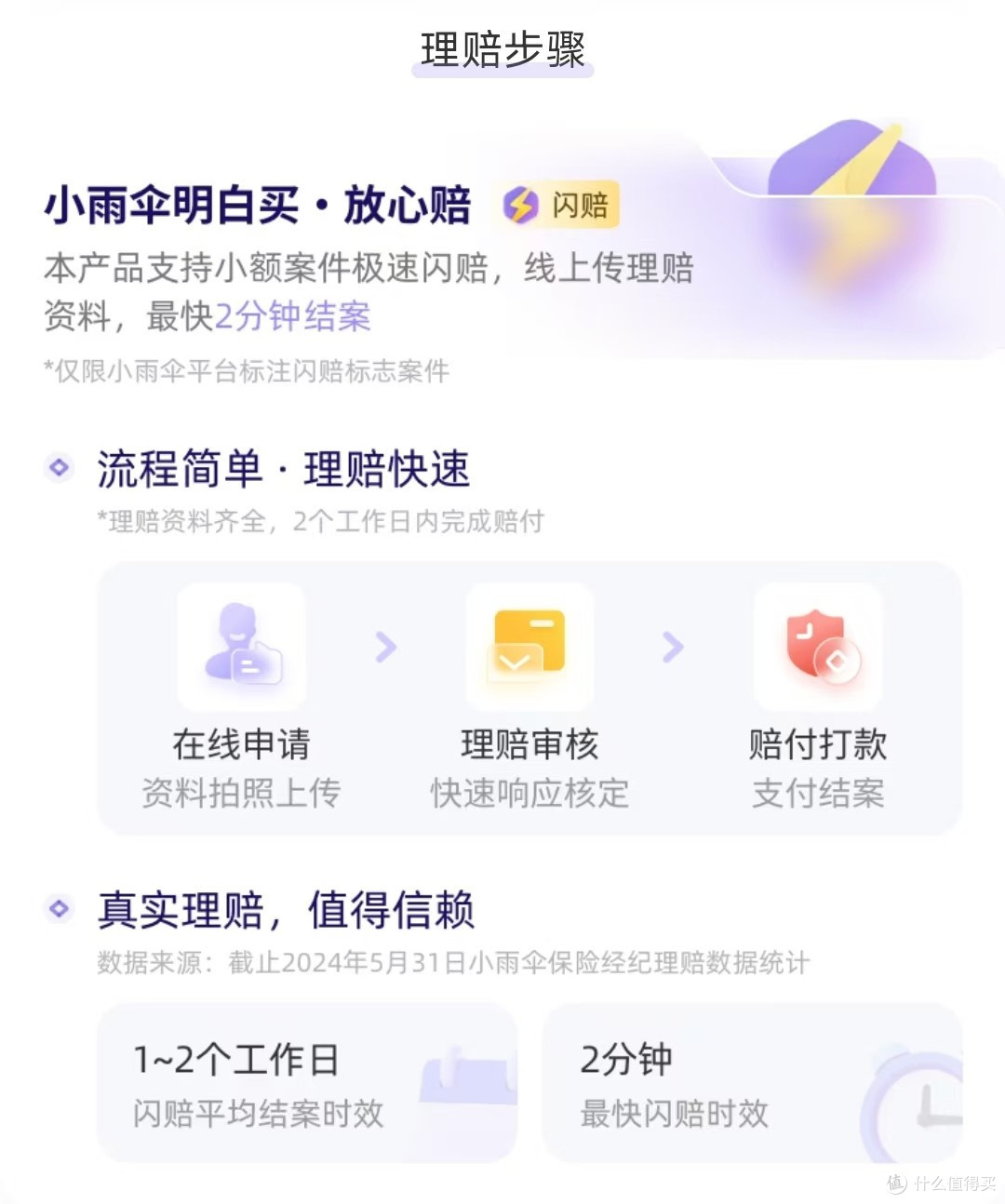 国民少儿意外险!为什么宝妈们都爱买小顽童?