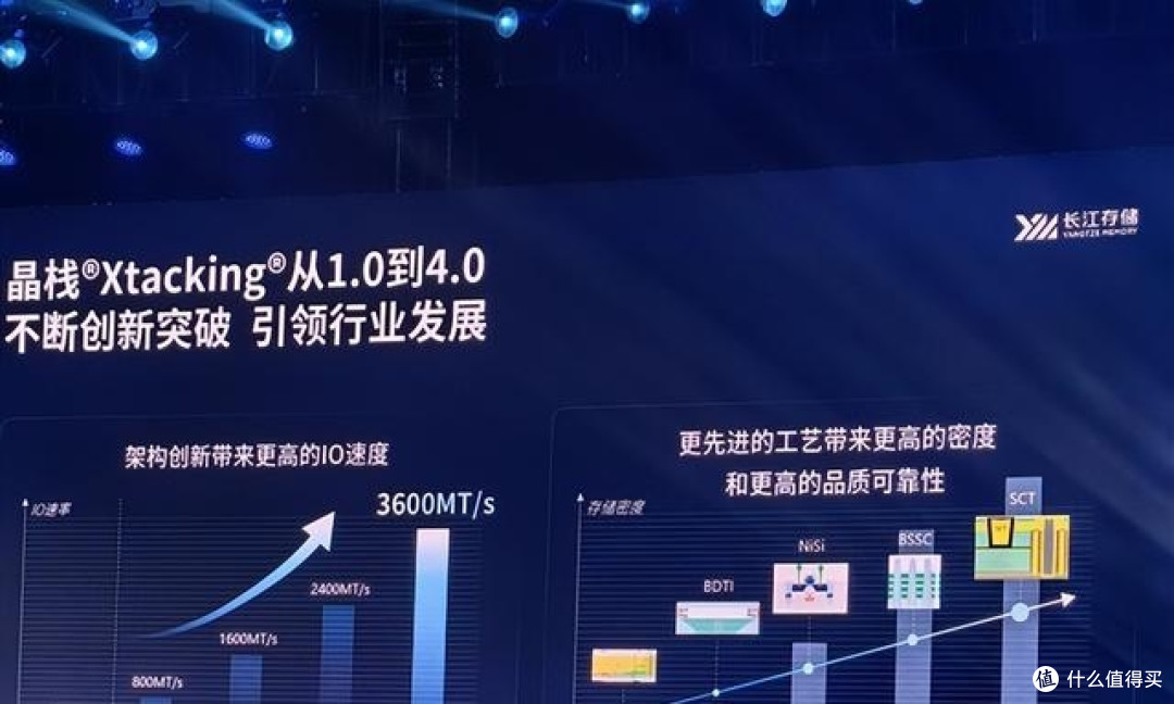 虽获得长江存储专利，但太难了，三星暂缓430层NAND芯片研发