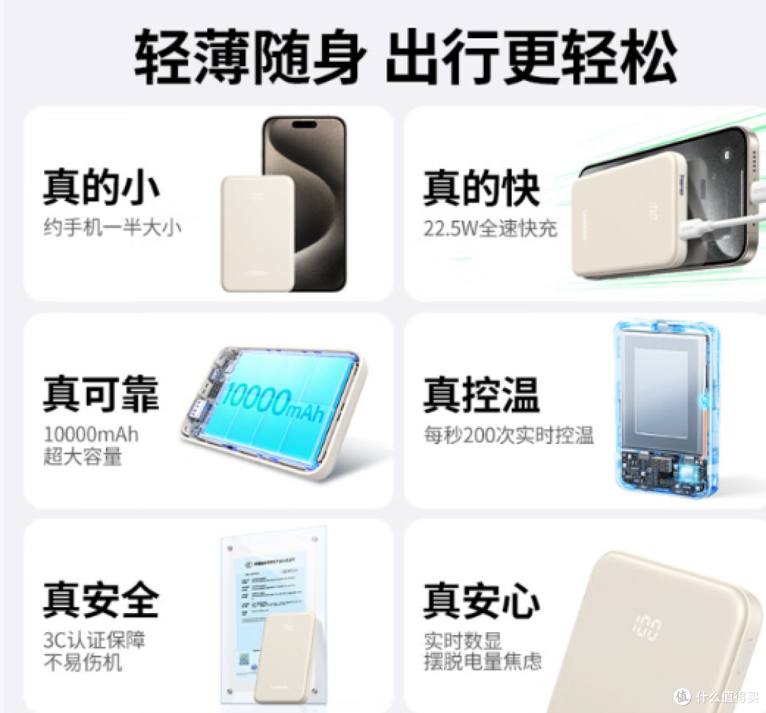 绿联 10000mAh 快充充电宝:出行充电的贴心之选