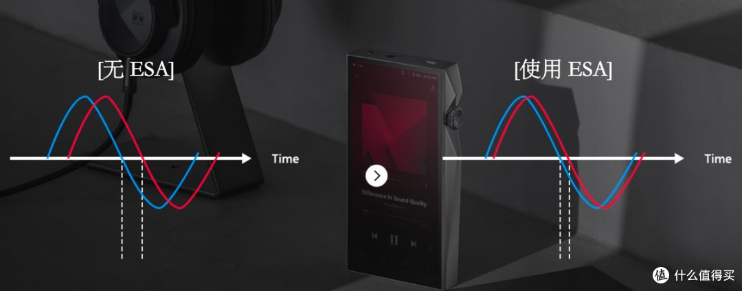 Astell&Kern A&ultima SP4000:放下你的偏见,跟我走
