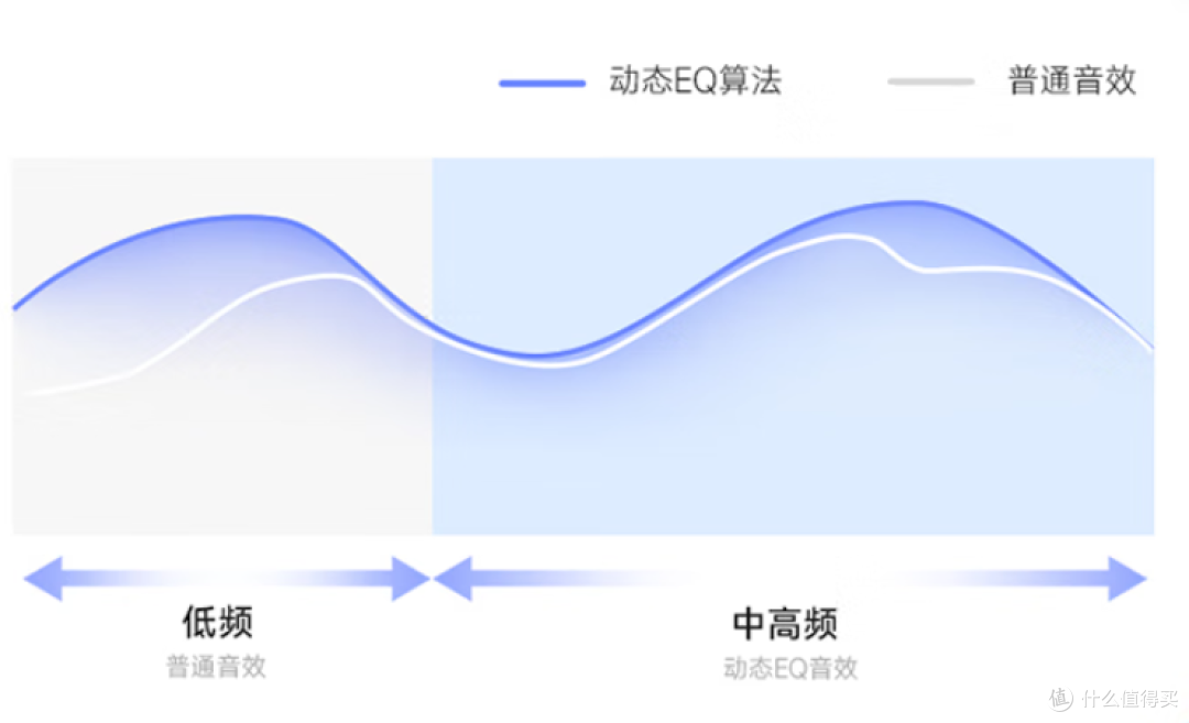 超酷的耳夹耳机:CC Pro,我的通勤新伙伴