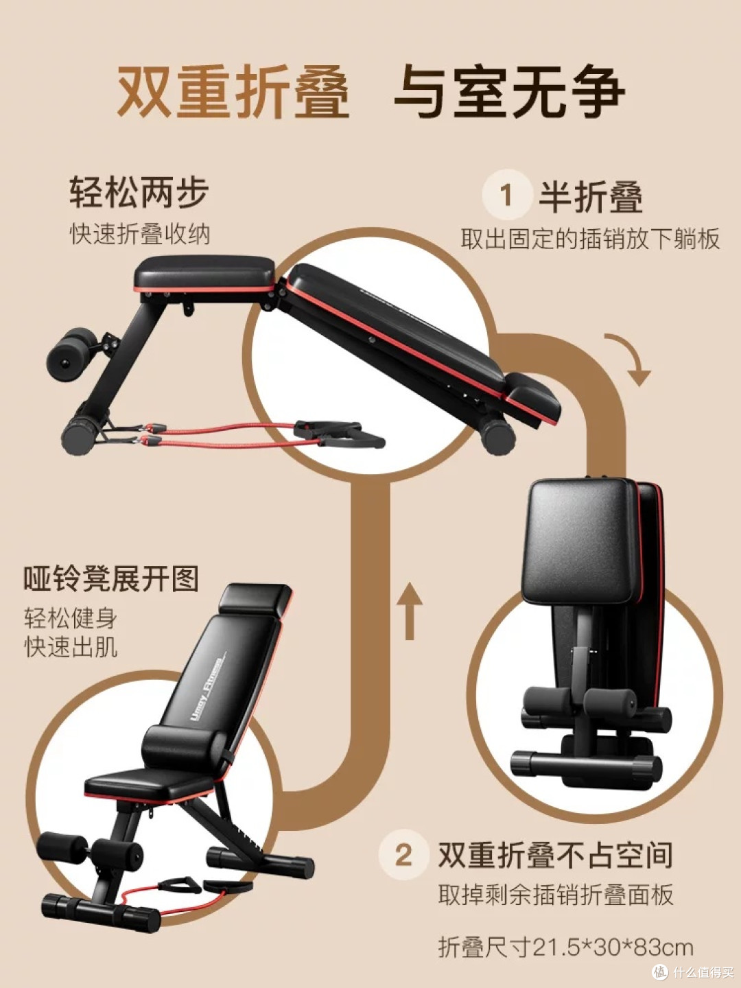 佑美哑铃凳:多功能家用健身神器