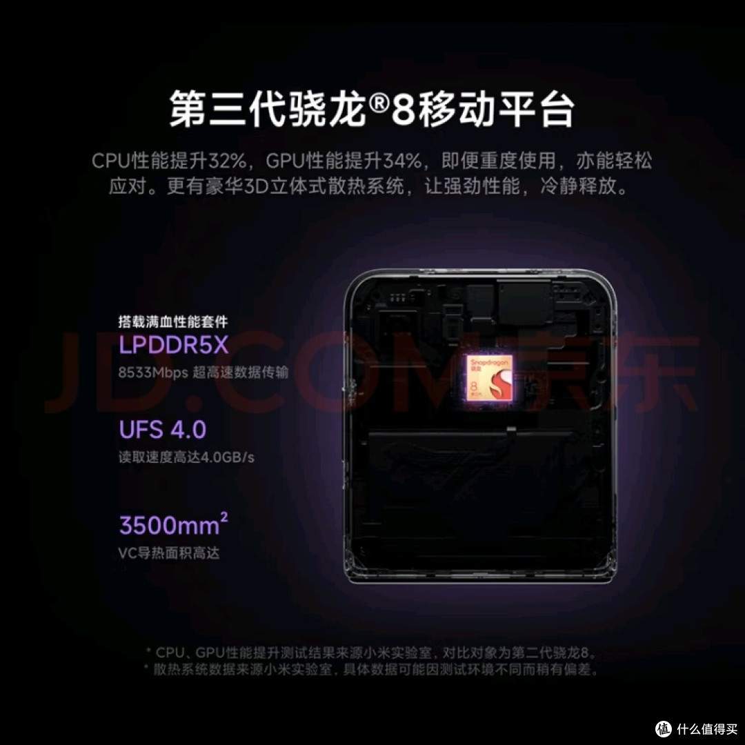 小米MIX Flip 小折叠屏 值得买吗?