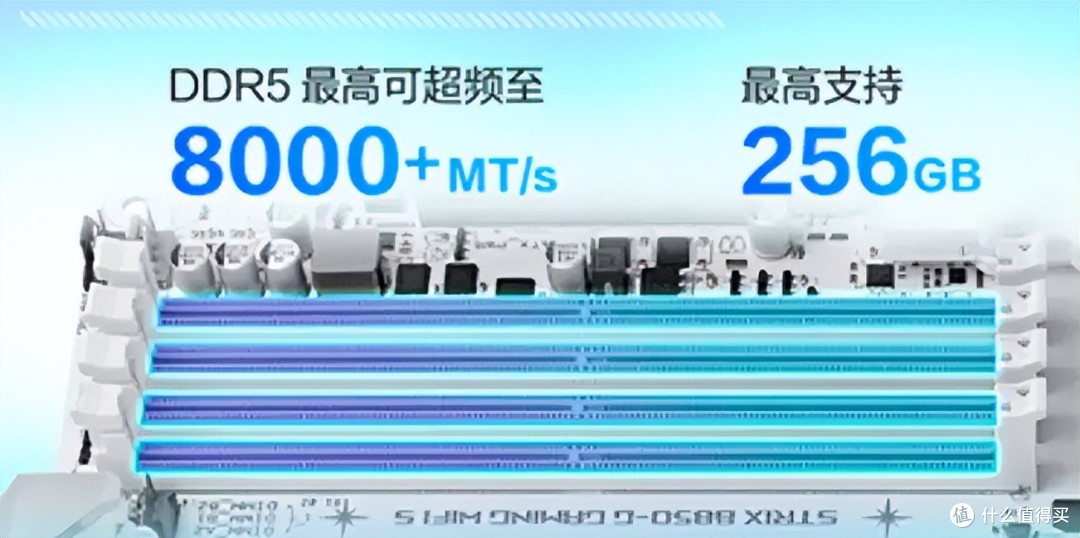 御三家+千元+纯白,B850M主板怎么选?