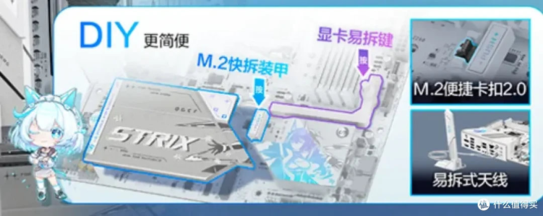 御三家+千元+纯白,B850M主板怎么选?
