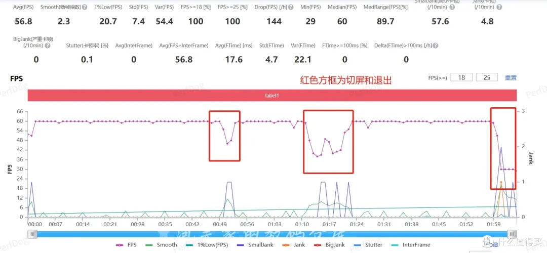 联想自研芯片全网首测?SS1101放在14.5寸yoga pad上挺合适的