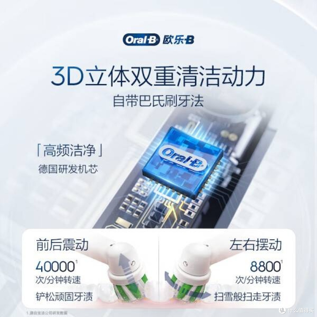 欧乐B P4000电动牙刷:深度清洁,爱意满溢