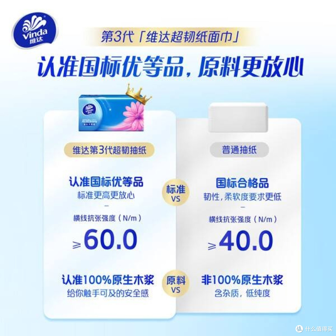 柔韧之间:维达抽纸的现代生活哲学
