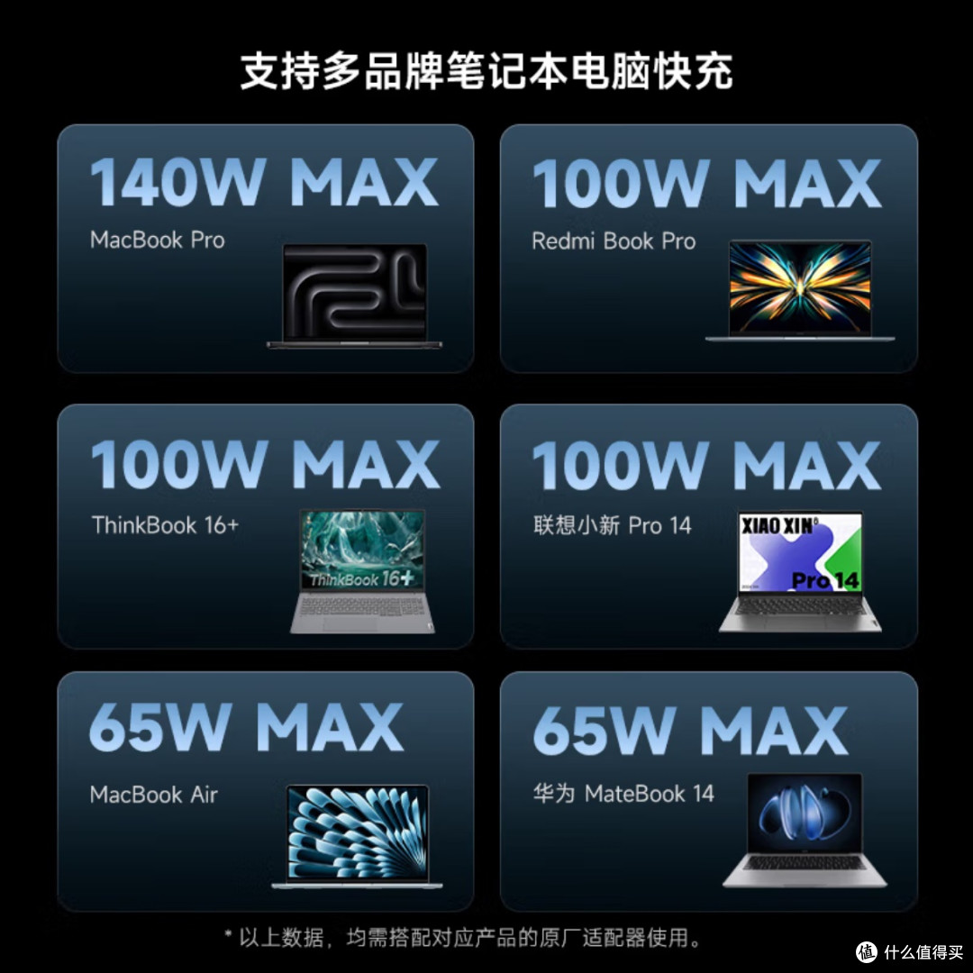 酷态科编织快充线:多协议兼容的充电解决方案