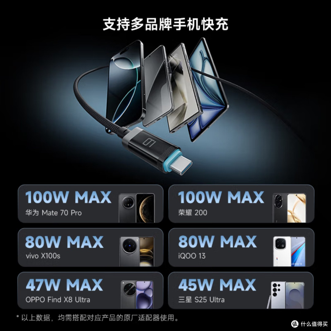 酷态科编织快充线:多协议兼容的充电解决方案