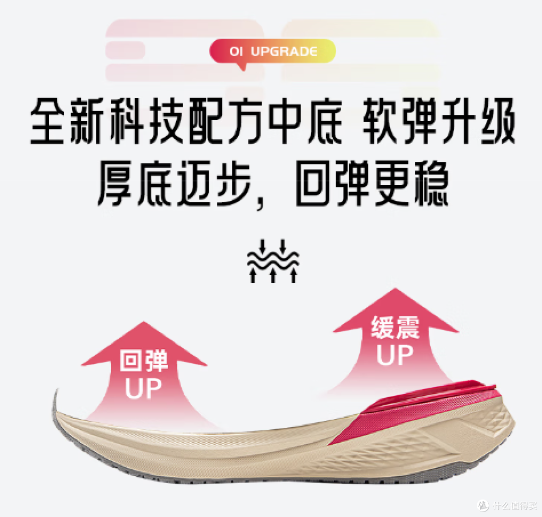 李宁吾跃 3.0 评测:多场景运动的理想战靴