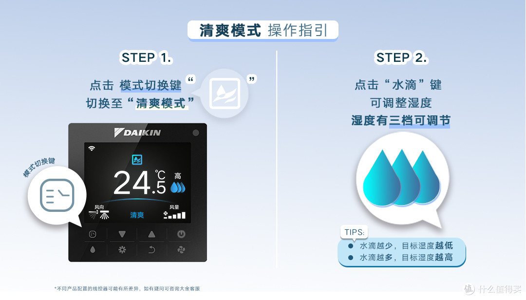 C:UsersPB087133DocumentsWXWork1688857287445828CacheImage2025-06画板 1(3).jpg