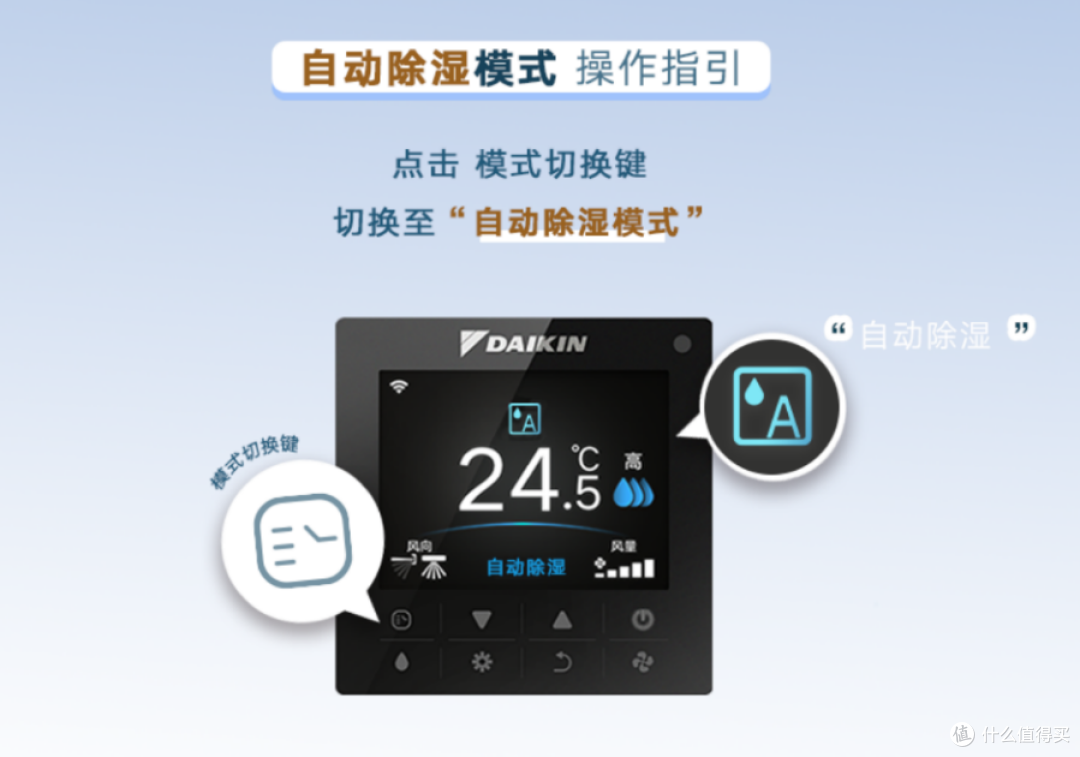梅雨未退高温又至！大金中央空调的这些宝藏功能，你真的会用吗？