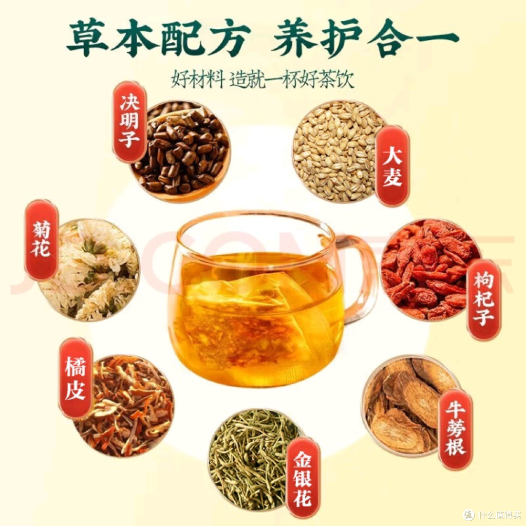 同仁堂菊花枸杞决明子茶,缓解熬夜不适