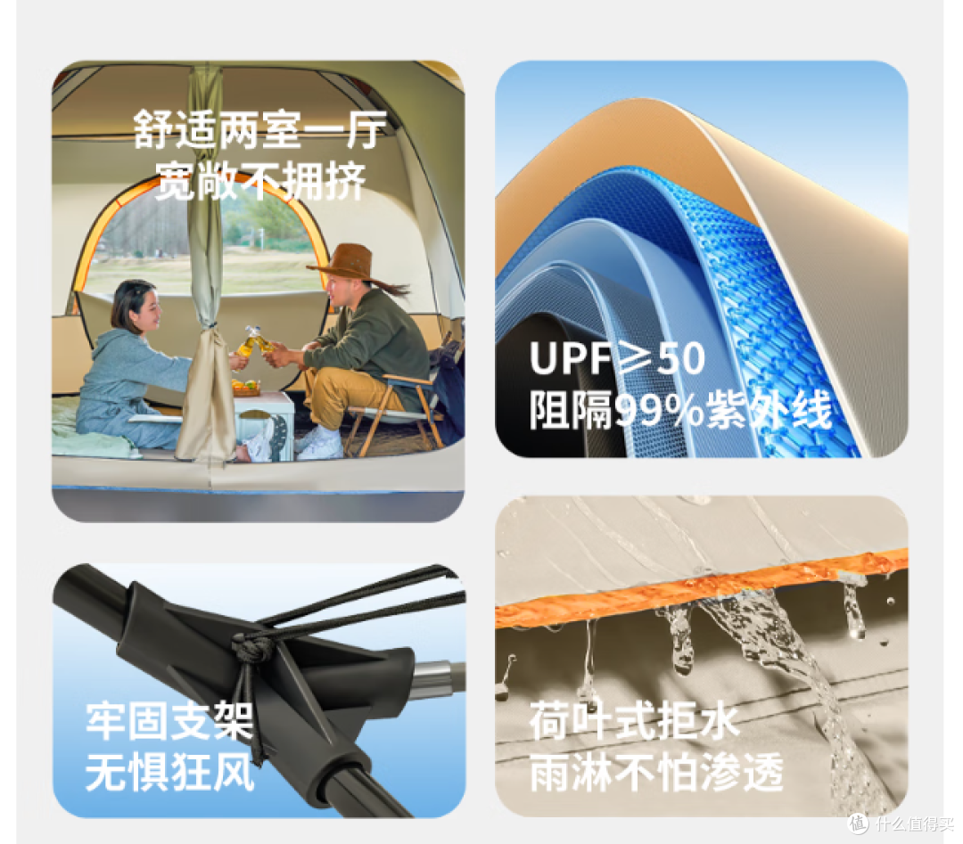 北极狼帐篷:双层设计,防晒防雨,家庭露营新选择!