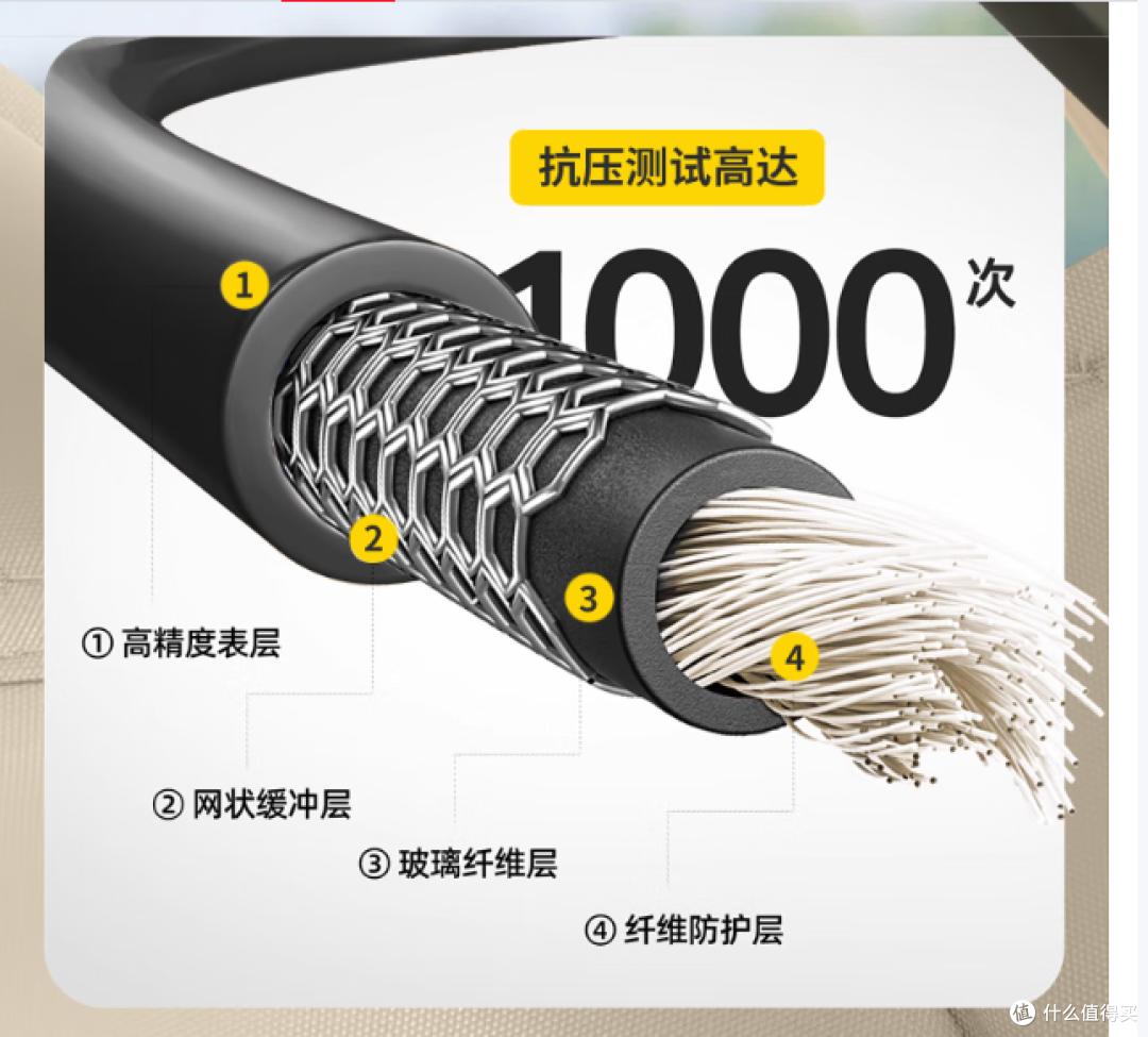 北极狼帐篷:双层设计,防晒防雨,家庭露营新选择!