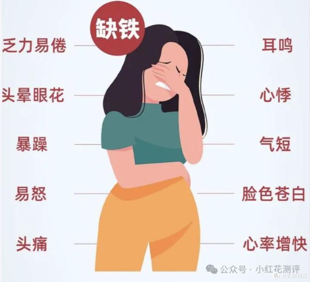 70%的女性都缺铁，补铁软糖是智商税？