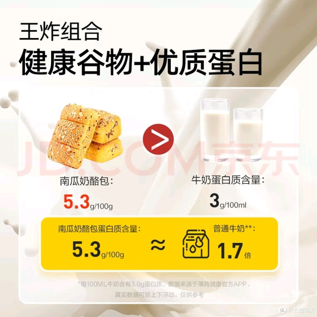 良品铺子南瓜奶酪包分享