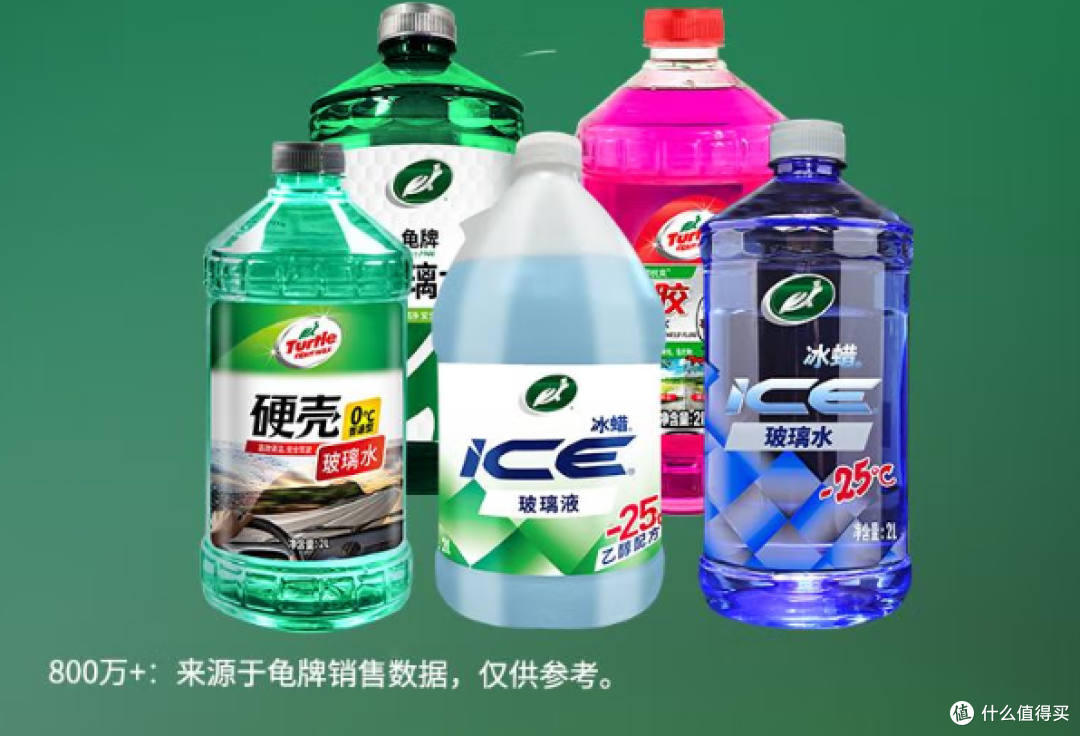 龟牌推出0度硬壳玻璃水,强力去污,适用于夏季驾车!