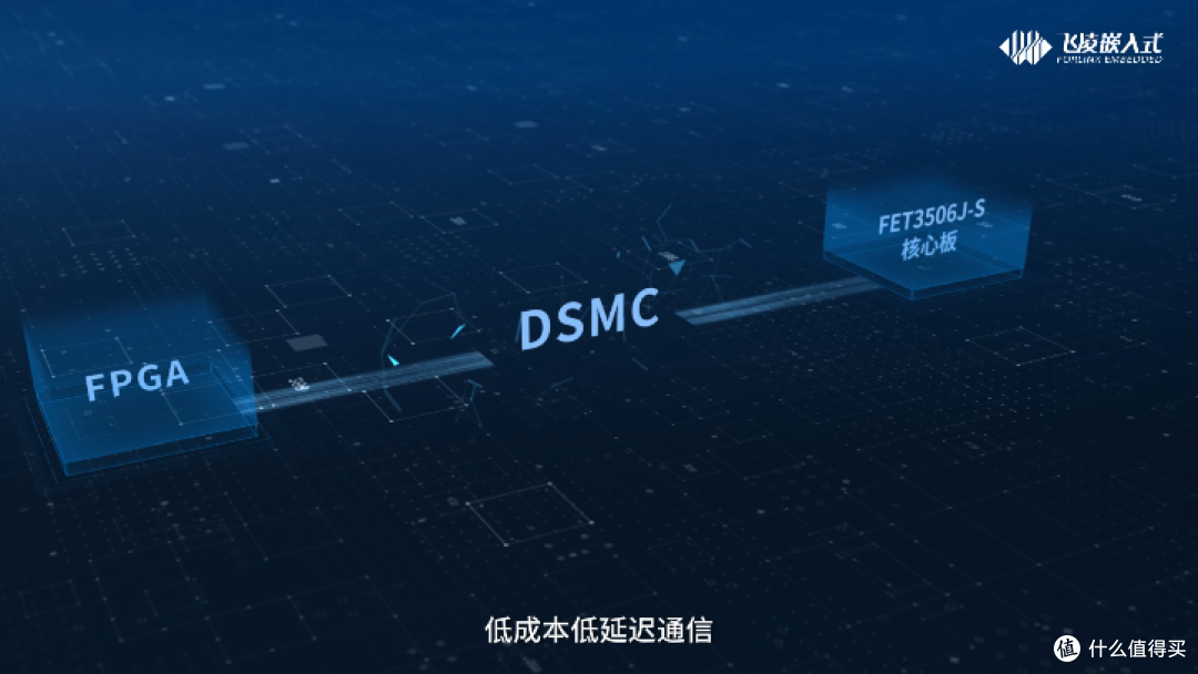 DSMC