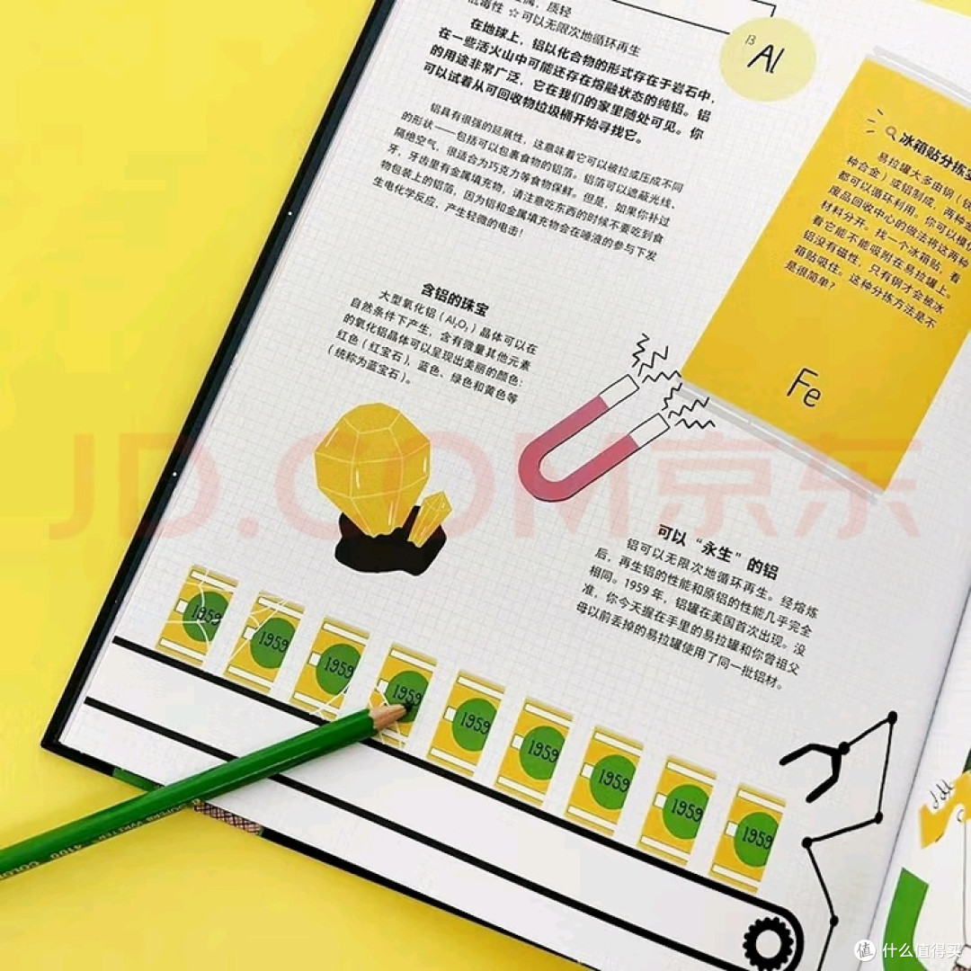 当孩子问你：一吨是什么？你打算怎么回答，这本书来帮你。