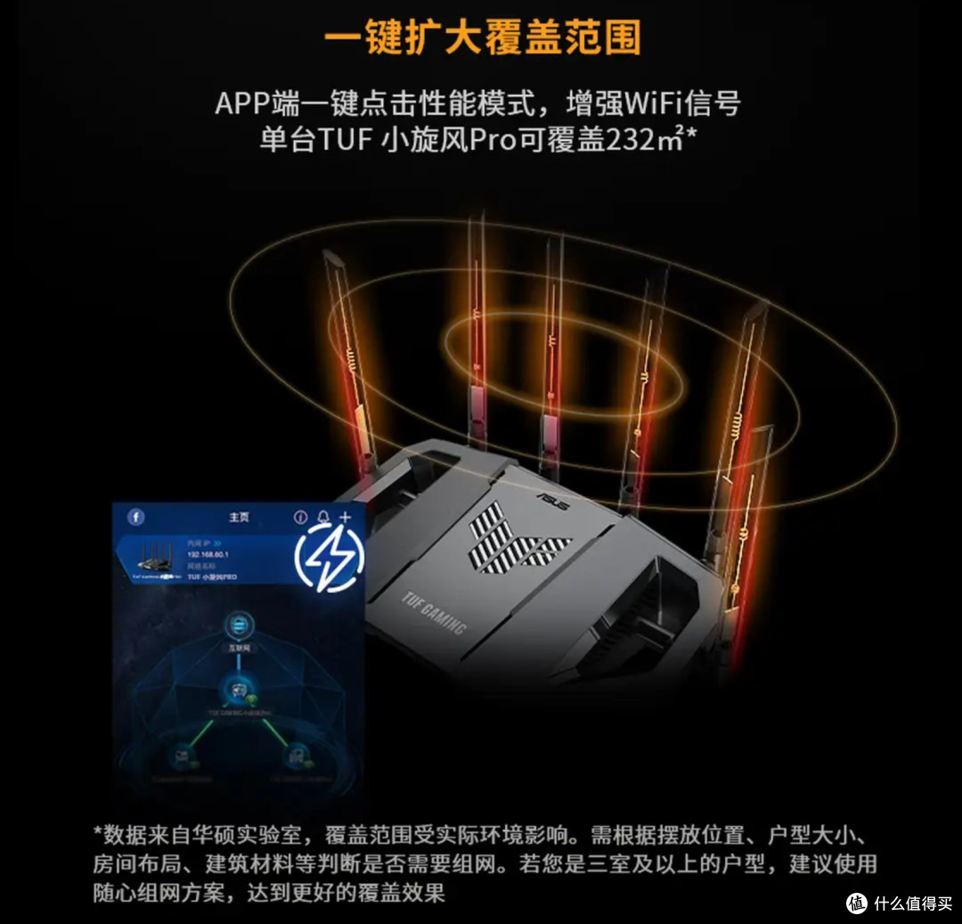 华硕TUF小旋风Pro路由套装：解决全屋WiFi信号难题神器！