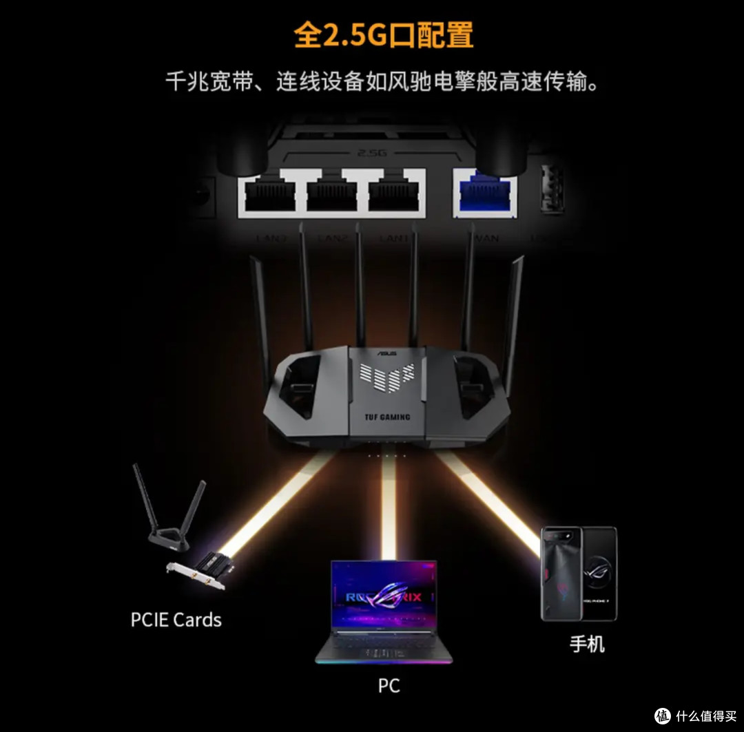 华硕TUF小旋风Pro路由套装：解决全屋WiFi信号难题神器！