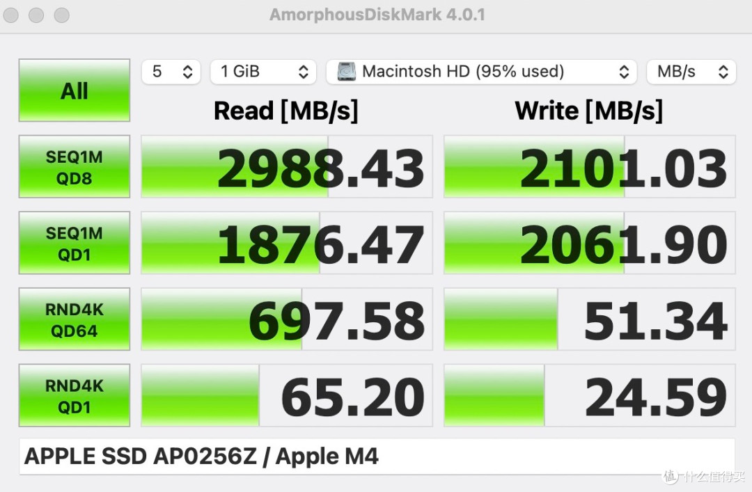 Mac mini M4的最佳搭子, 零刻Mate mini 雷电5高速扩展坞