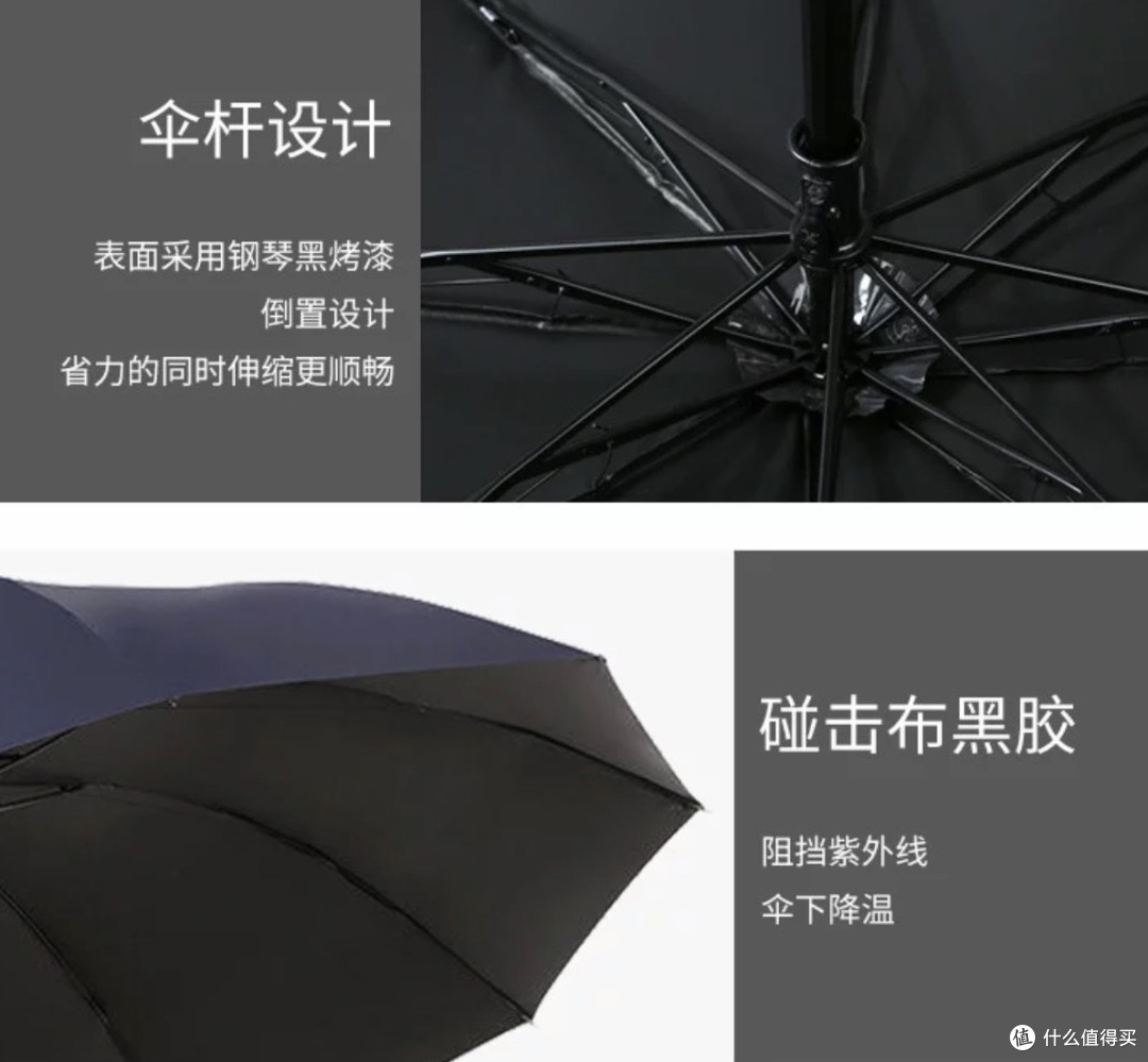 雨中的移动城堡～天堂伞超大雨伞如何成为都市人的安心护盾！
