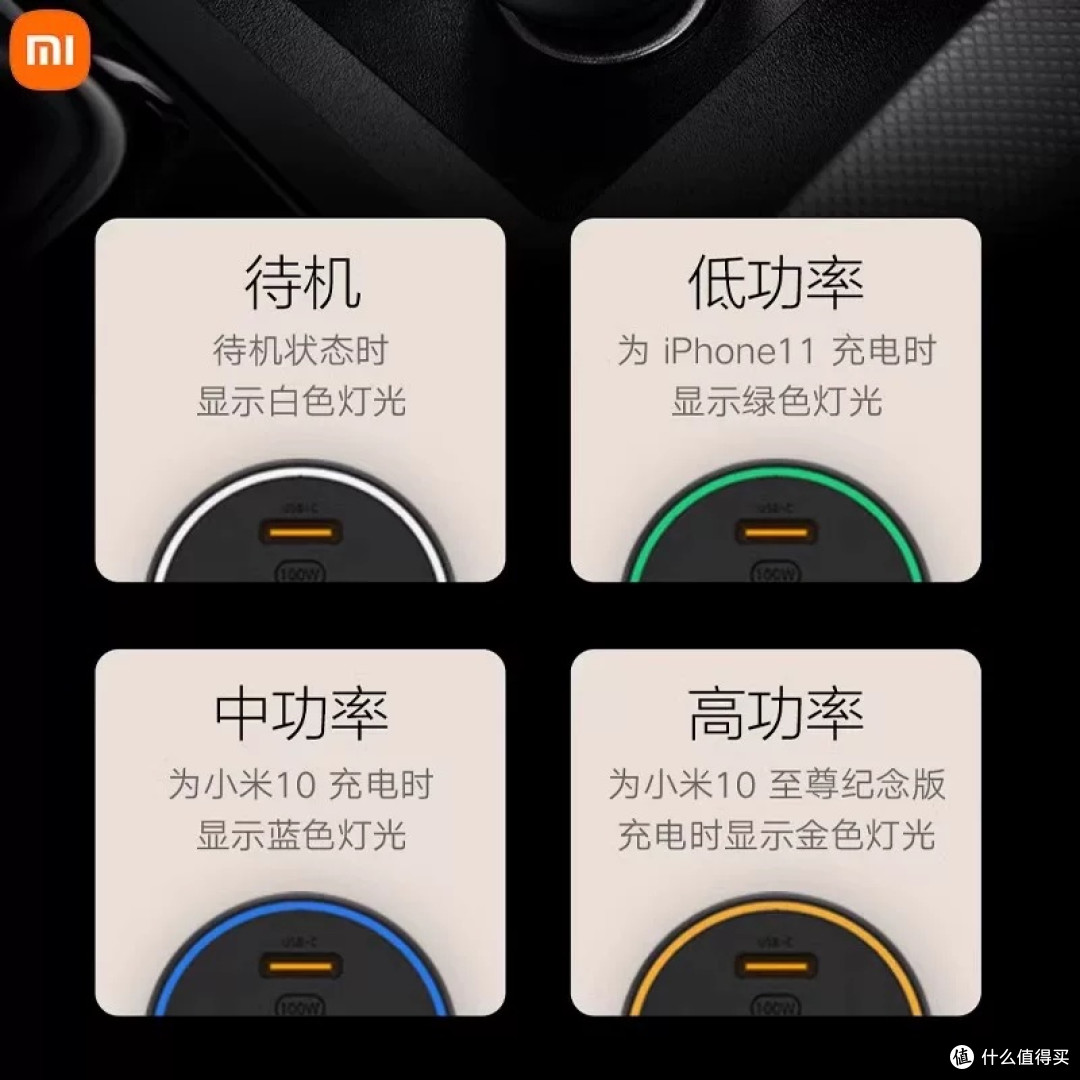 小米100W车载充电器体验分享