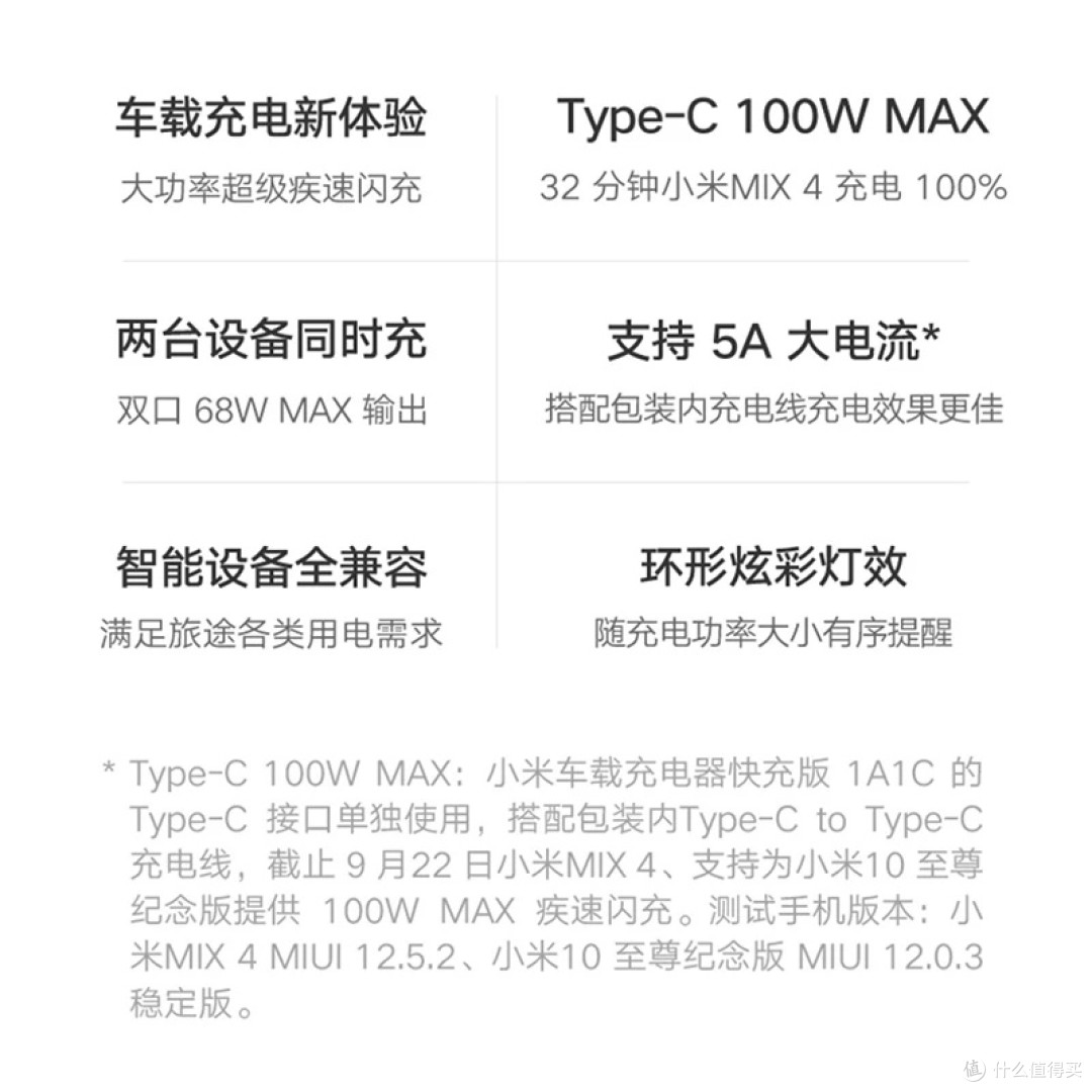 小米100W车载充电器体验分享