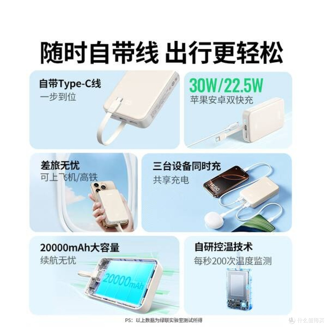 绿联充电宝:20000毫安大容量,轻松应对日常续航焦虑