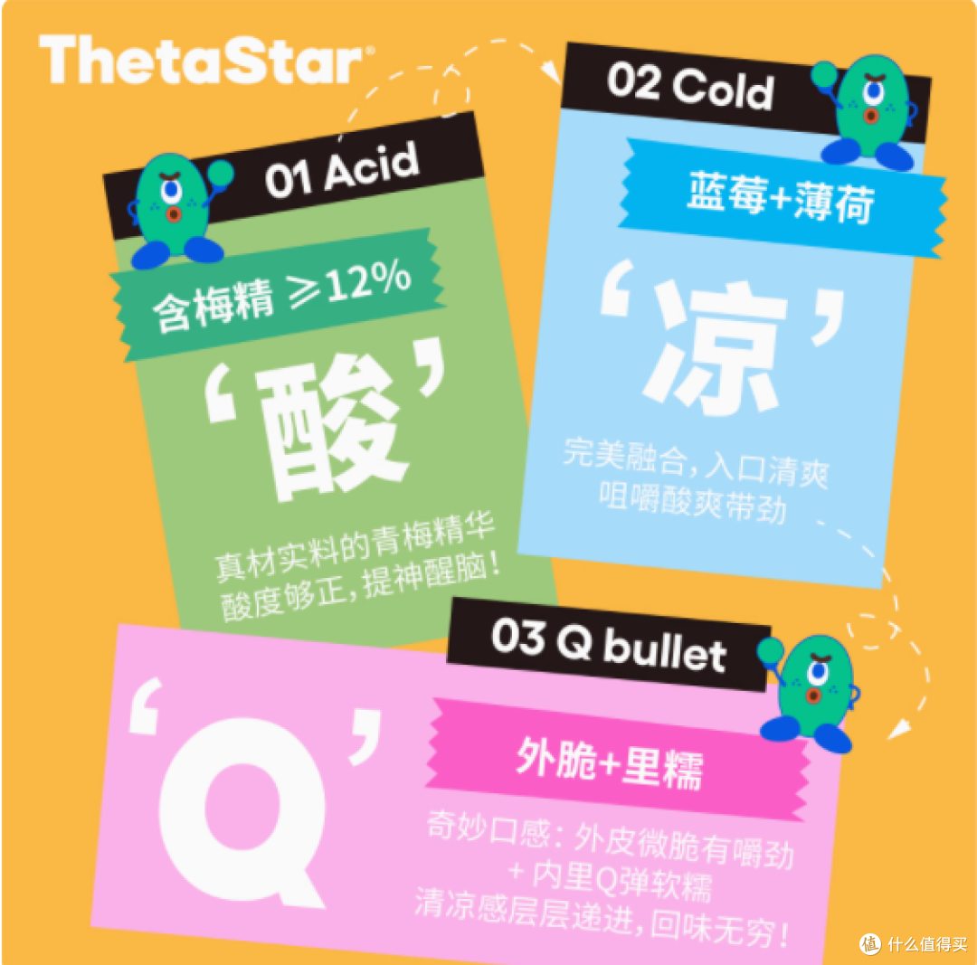 西塔星球酸豆豆梅精糖与蓝莓薄荷糖:美味与功效的完美融合