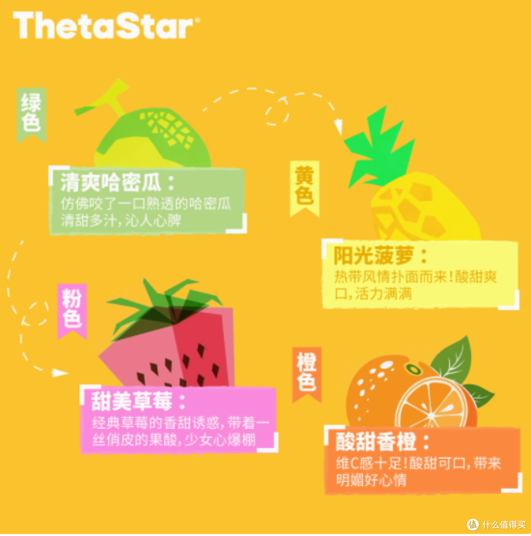 西塔星球蜜桃造型充气软糖：甜蜜的梦幻之礼