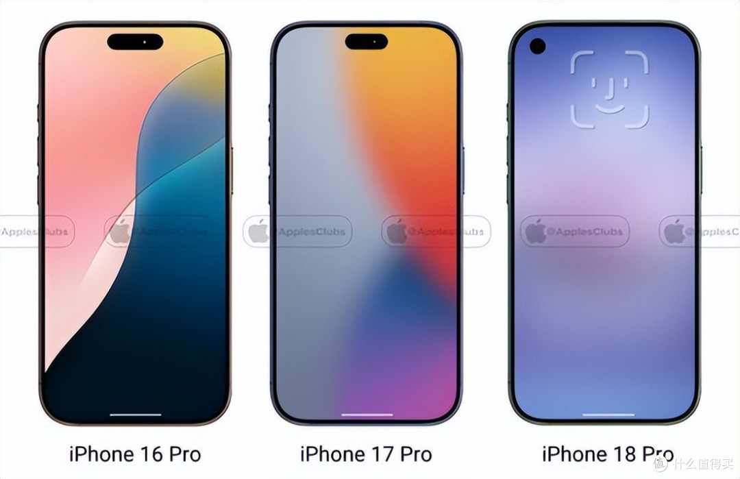 iPhone18Pro屏幕革命?再见灵动岛,单孔+屏下FaceID设计曝光