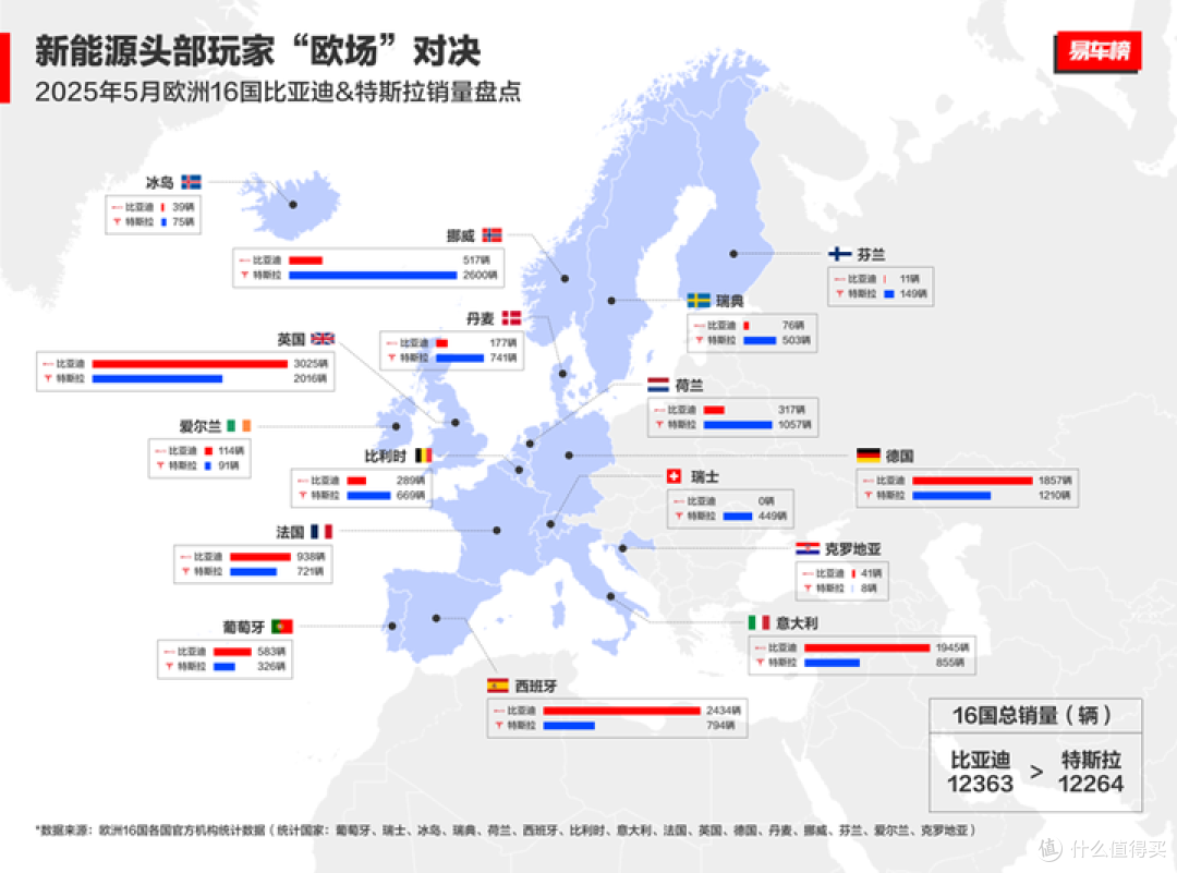 中国车企会不会反向合资走向海外?